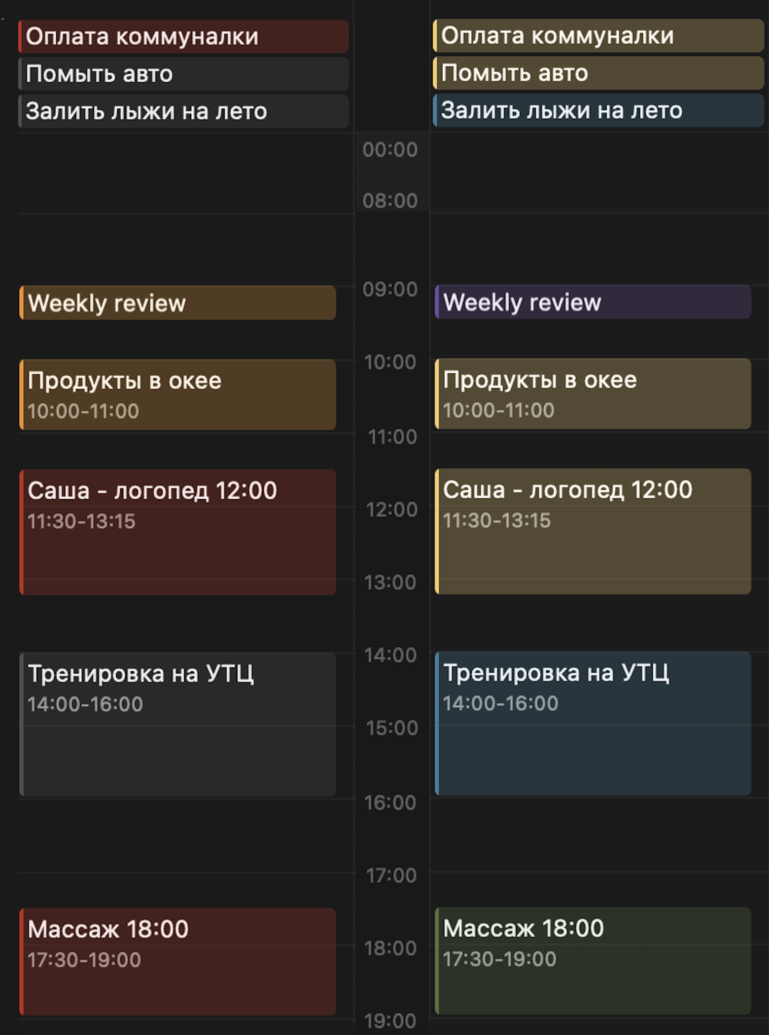 От потребностей к календарю: моя система самоорганизации - 7 От потребностей к календарю: моя система самоорганизации - 7