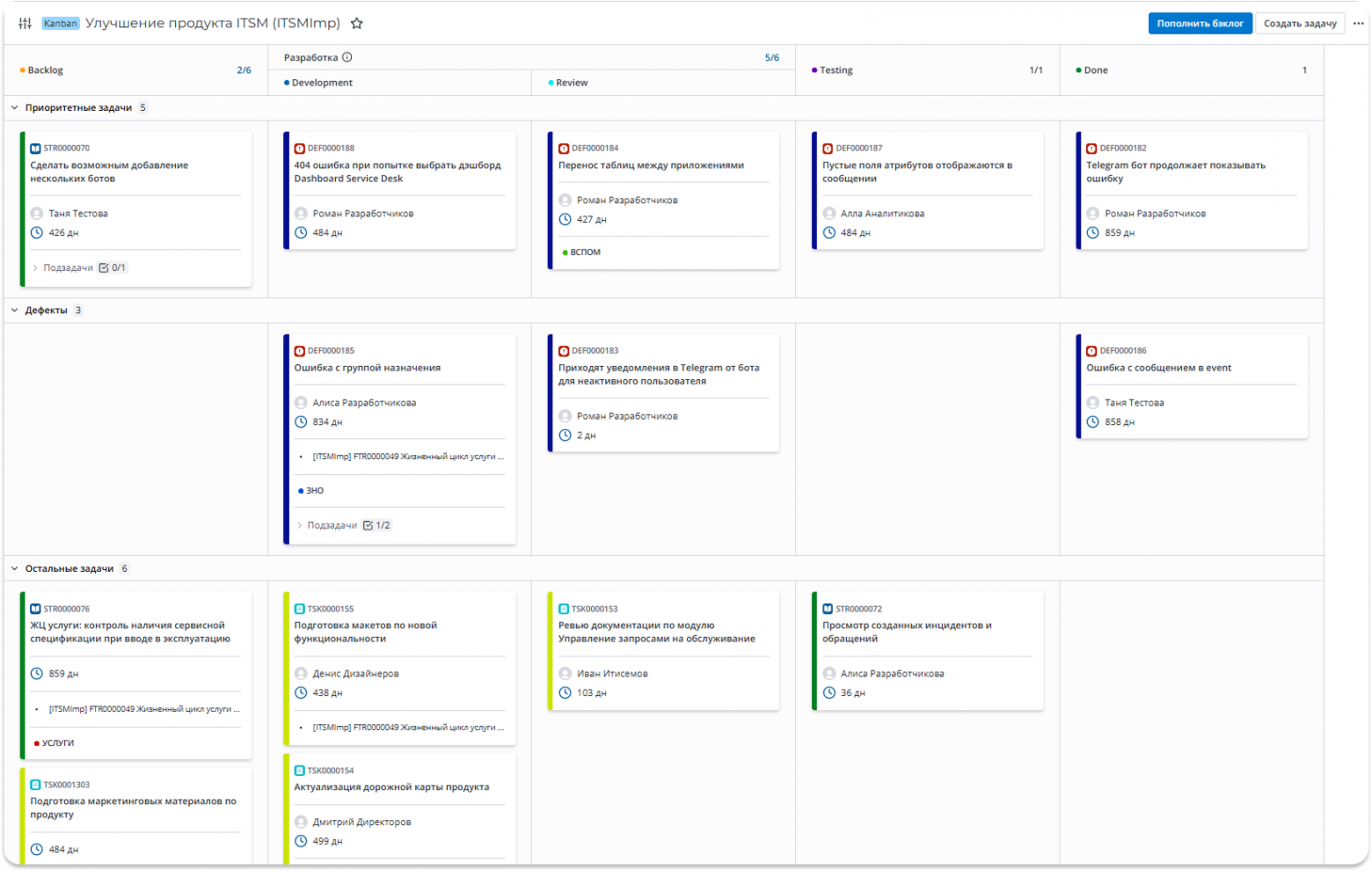  Одна доска — три типа задач, WIP-лимиты, живые люди. Тот случай, когда на дейли не нужно открывать ещё два табика  