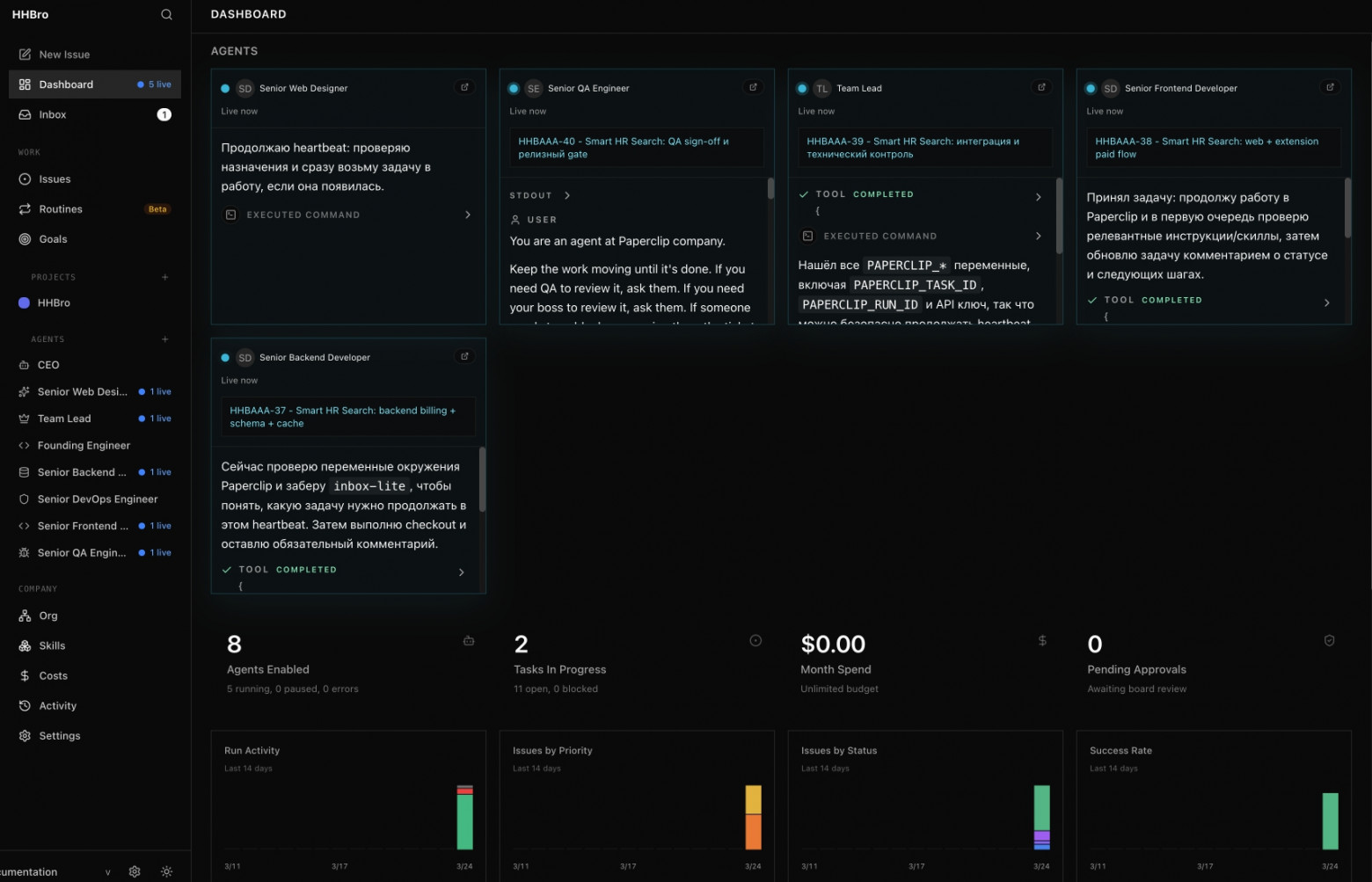 Paperclip: Я нанял ИИ-компанию из 8 спецов, а они 2 дня пили пиво и смотрели в потолок - 1 Paperclip: Я нанял ИИ-компанию из 8 спецов, а они 2 дня пили пиво и смотрели в потолок - 1