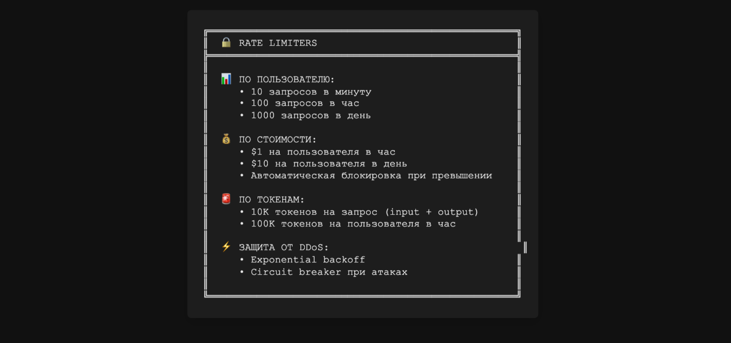 Rate Limiters — лимиты по пользователям, стоимости, токенам, защита от DDoS