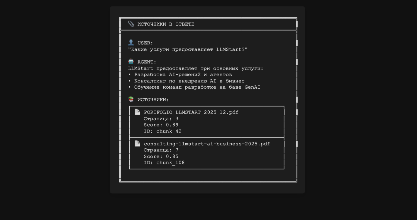 Пример ответа агента с указанием источников, страниц и скоров