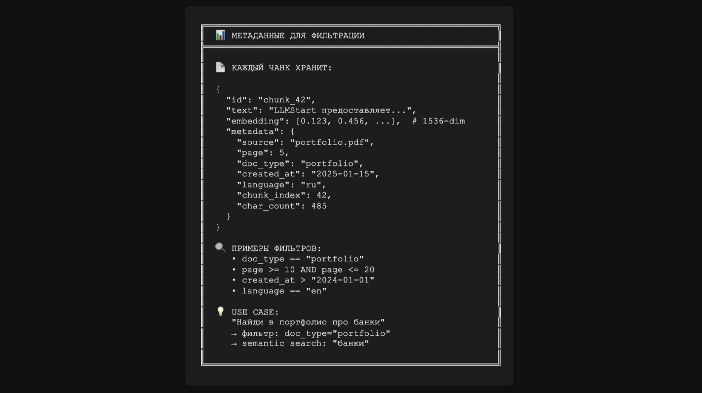 Пример структуры чанка с метаданными и примеры фильтров