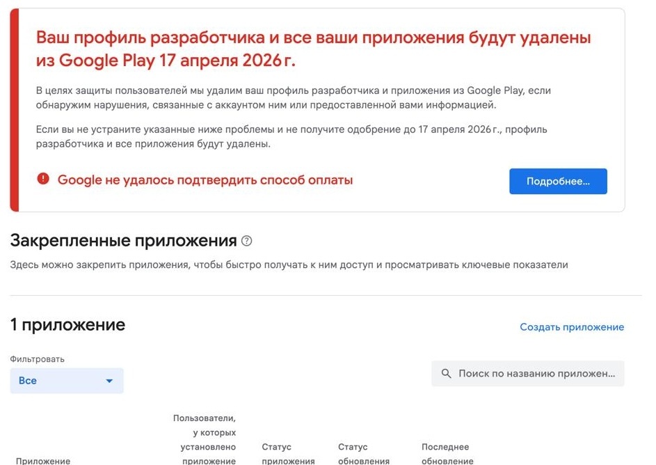 Как я прошел ад публикации в App Store и Google Play и вывел первые деньги - 5