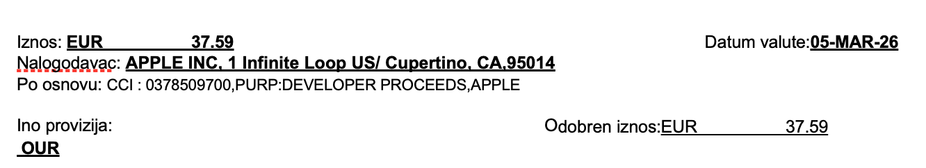 Как я прошел ад публикации в App Store и Google Play и вывел первые деньги - 6