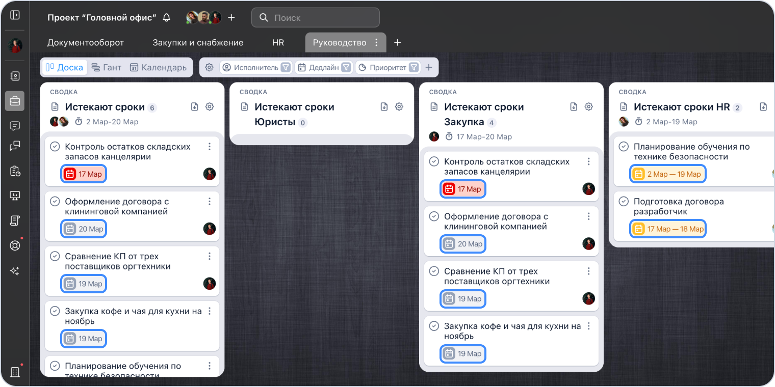 Хватит винить команду за срыв сроков. Попробуйте этот простой план контроля дедлайнов - 15