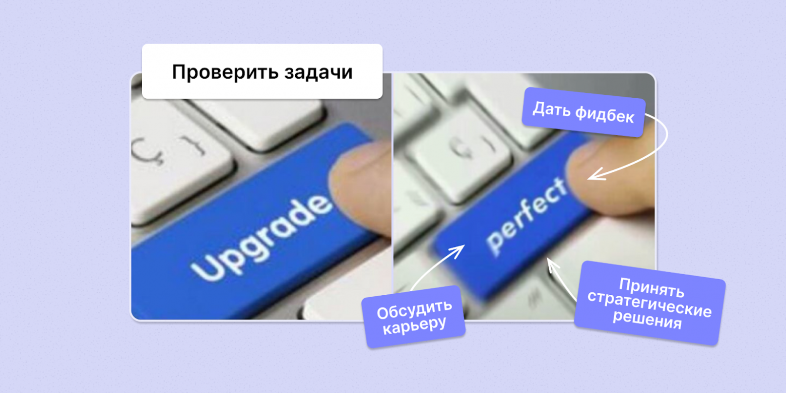 Как руководителям проводить годовое ревью - 1