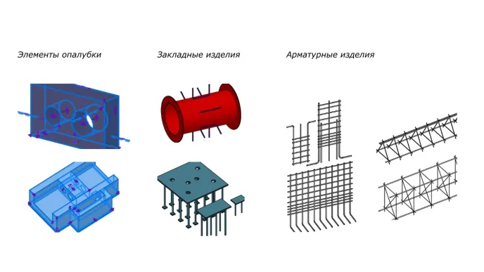 Рис. 4. Примеры простых параметрических объектов