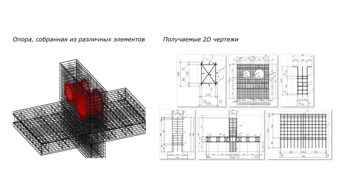 Рис. 5. Пример совместного использования комплексных и простых элементов