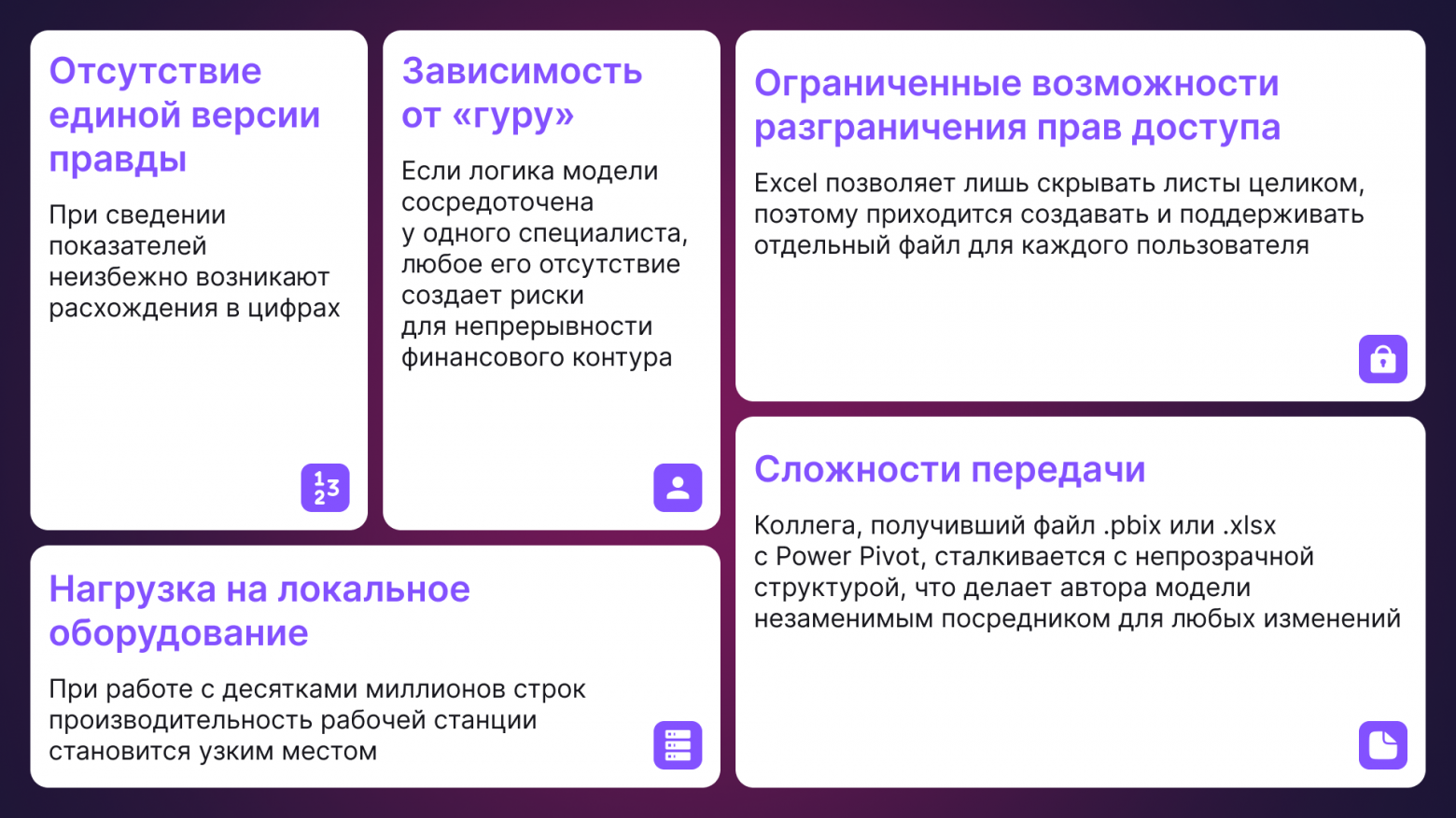 Power Pivot обеспечивает автоматизацию на уровне отдельного рабочего места, но не решает задачу создания корпоративной аналитической инфраструктуры