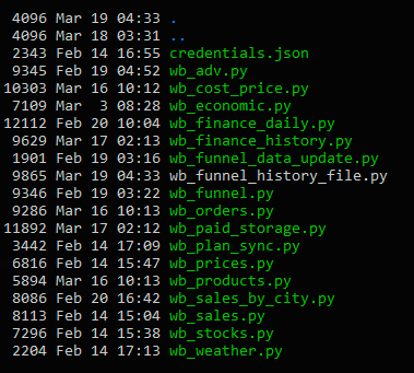 Так выглядит ядро скриптов для WB.
