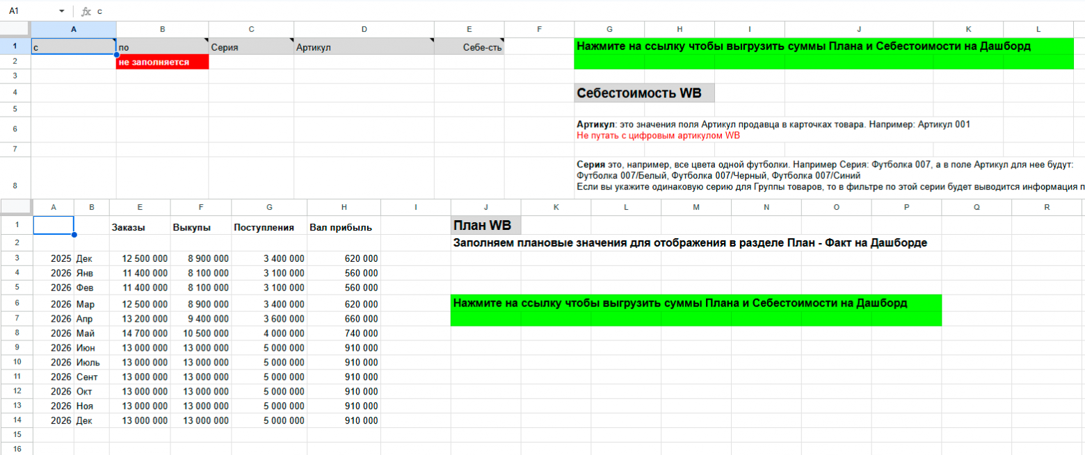 Google таблица для заполнения себестоимости и Плана. Ссылки на обновление данных появляются после активации дашборда.