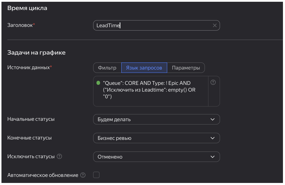 Параметры построение дашборда «Время цикла»