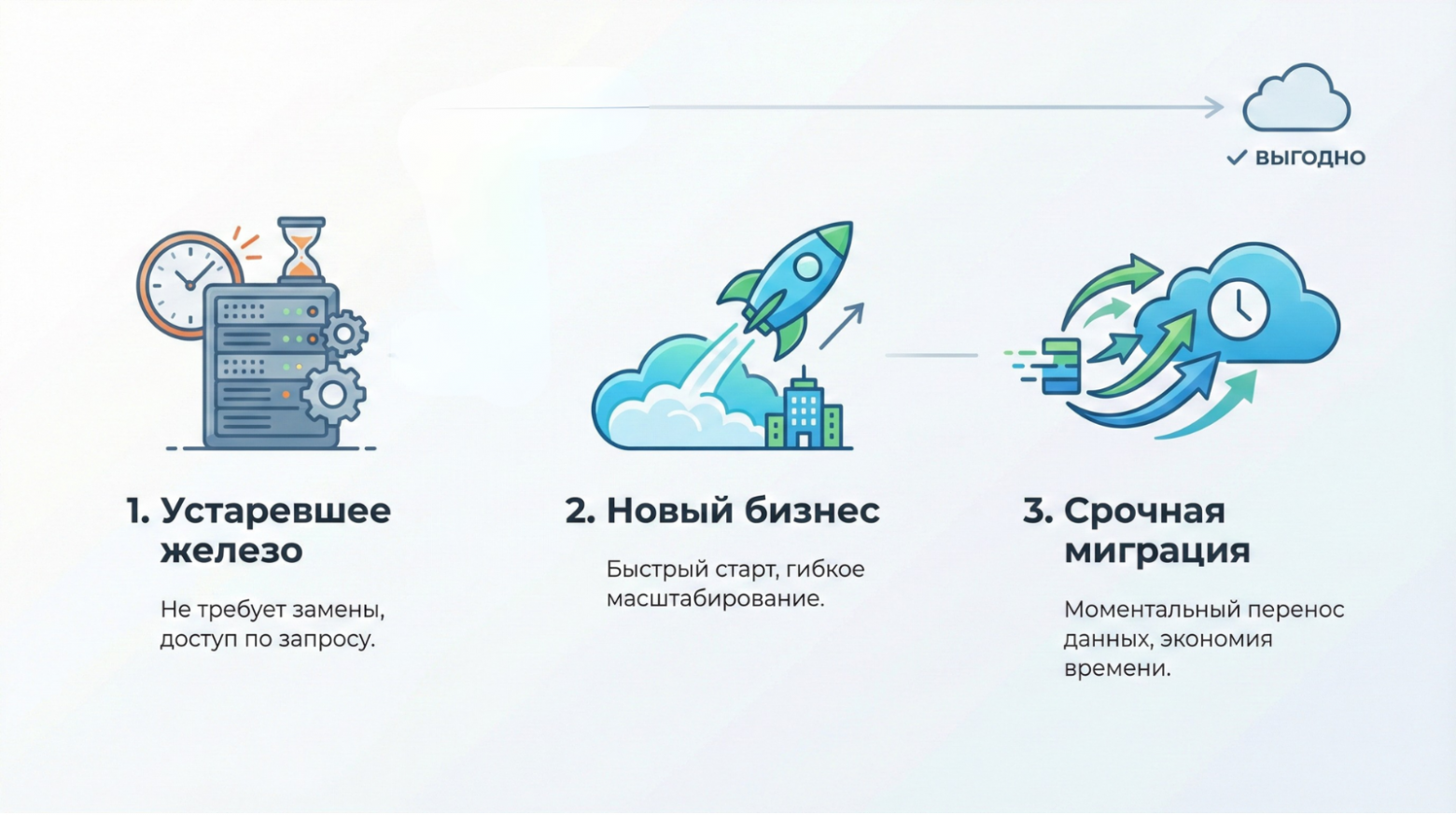 Свой сервер или миграция в облако: почему в 2026 железо за 1 млн стоит 2,5 млн — и что с этим делать - 3 Свой сервер или миграция в облако: почему в 2026 железо за 1 млн стоит 2,5 млн — и что с этим делать - 3