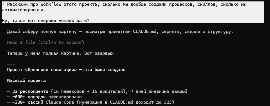 330 сессий в Клод Коде -- невообразимый объем, если переложить на человеческую единицу