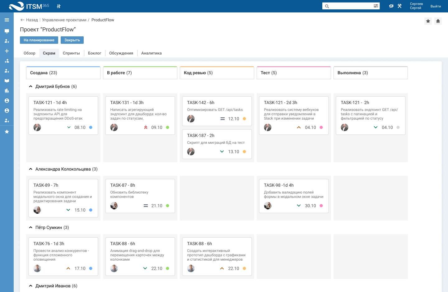 На скрам-доске — задачи текущего спринта в разбивке по статусам и ответственным