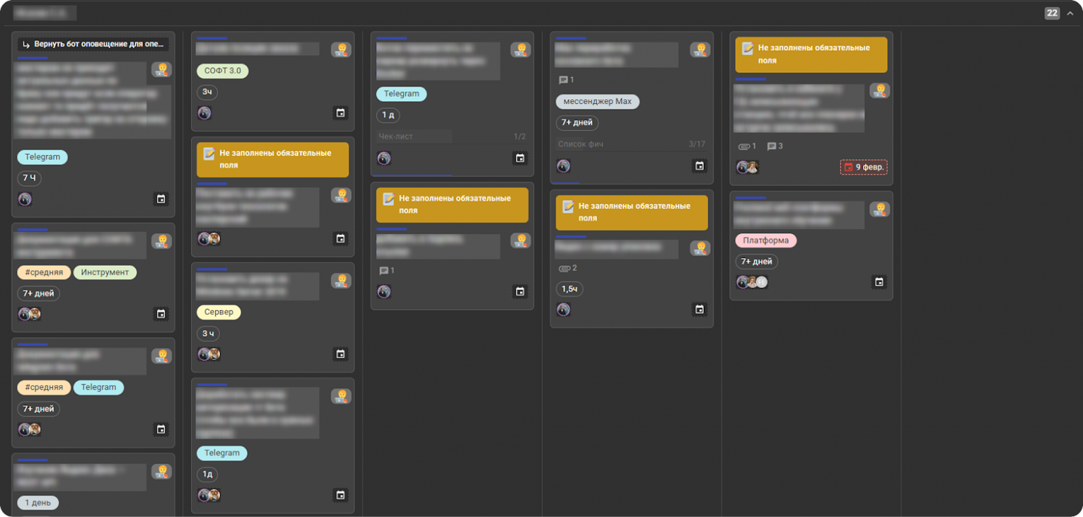 Фрагмент пространства ИТ-отдела