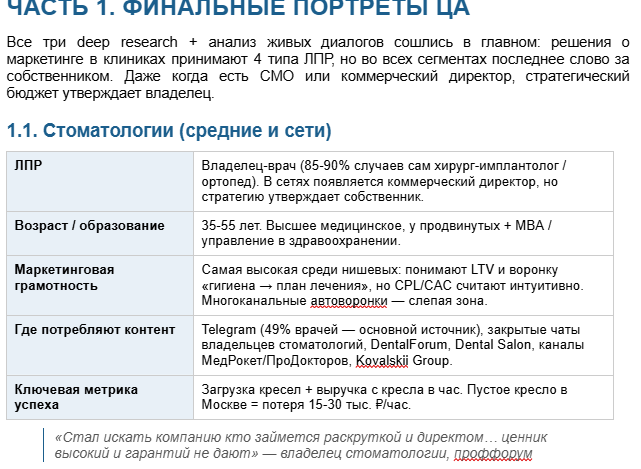 Финальный синтез от Claude