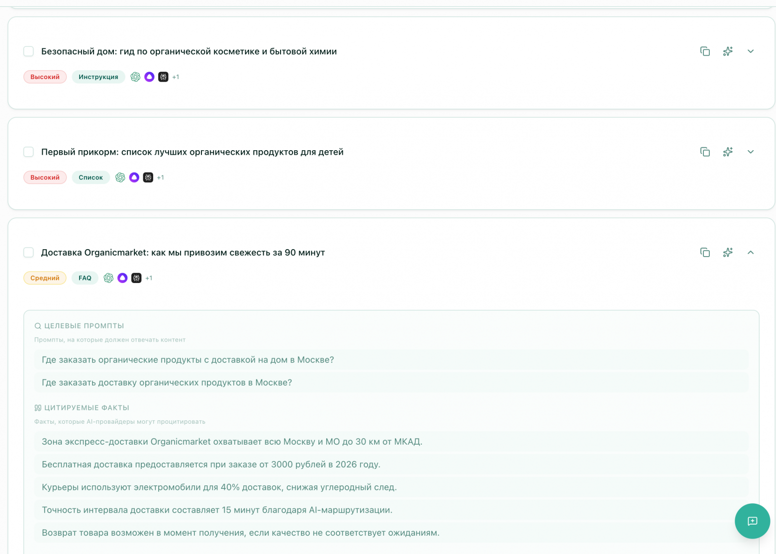 Контент брифы