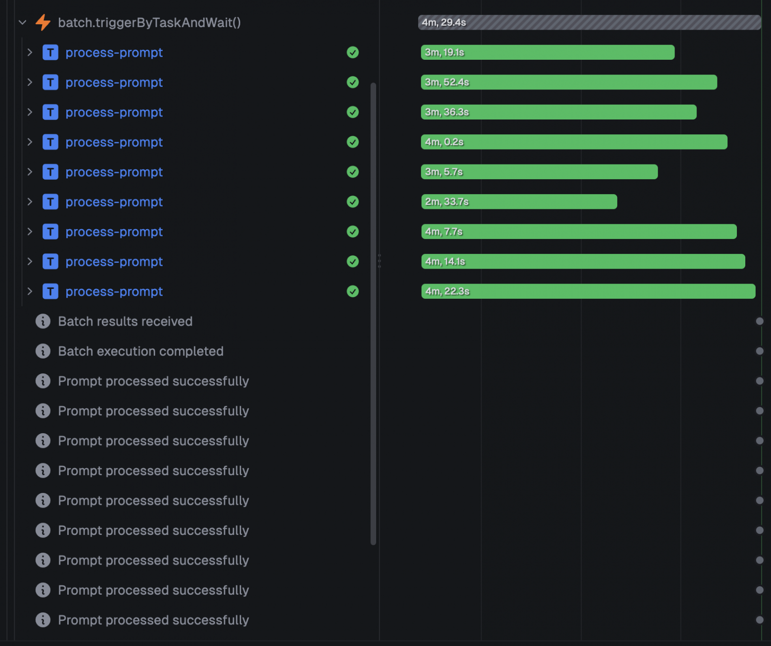 Trigger.dev задача ежедневного мониторинга
