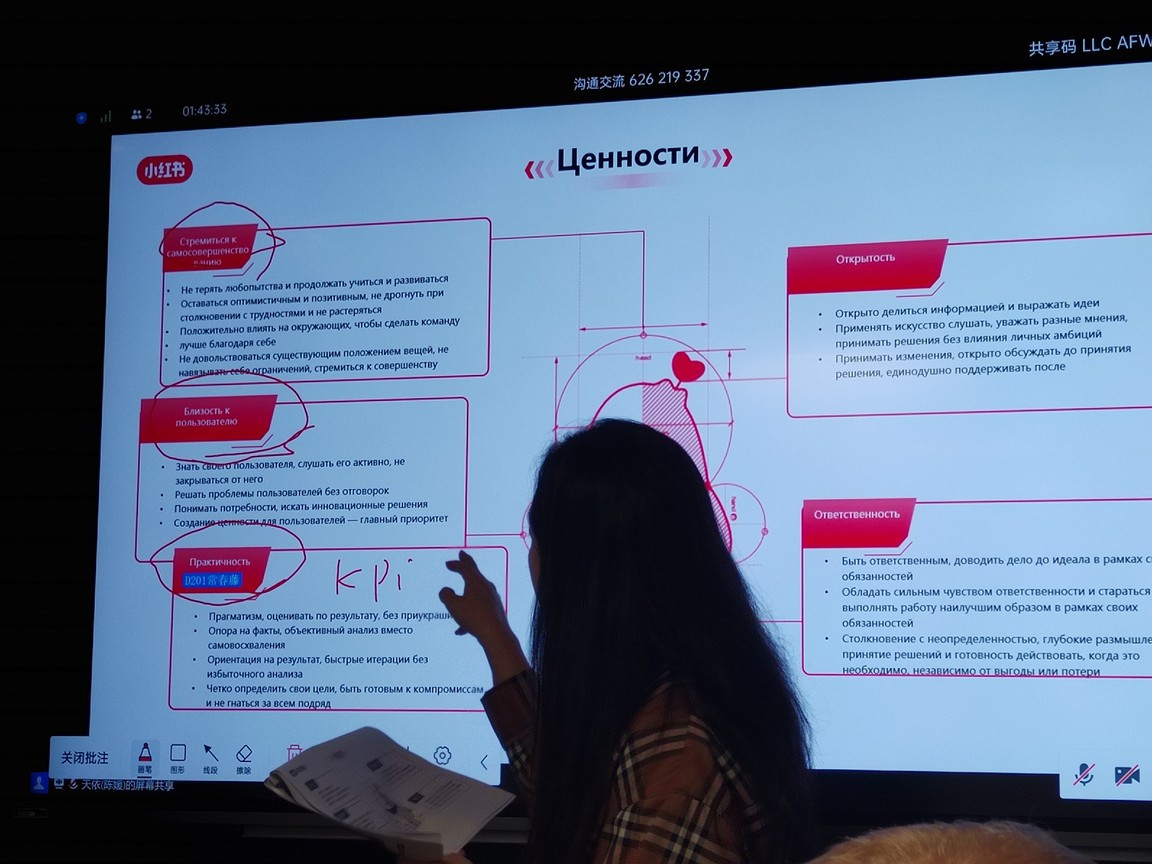 Ценности Little Red Book