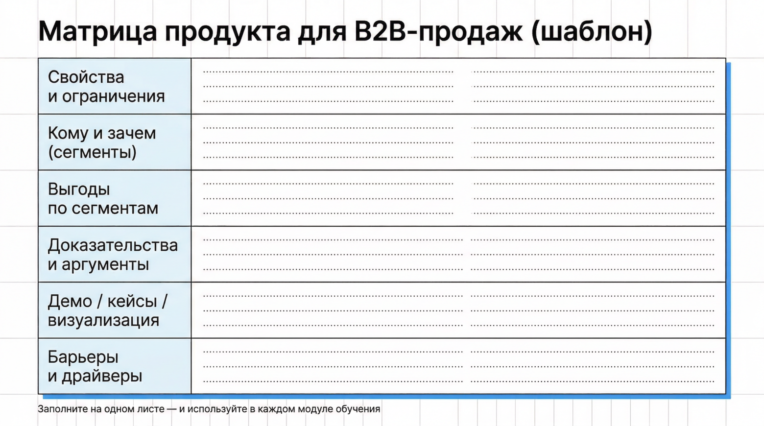 Шаблон для В2В-продаж