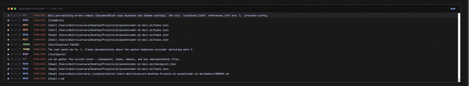 Верификация + документация