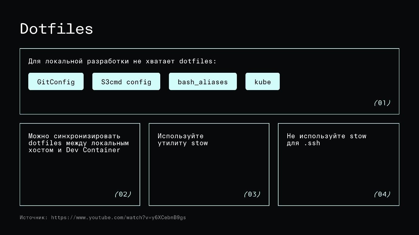 Не настраивайте локальное окружение вручную. Devcontainers — уже пора! Часть первая - 34