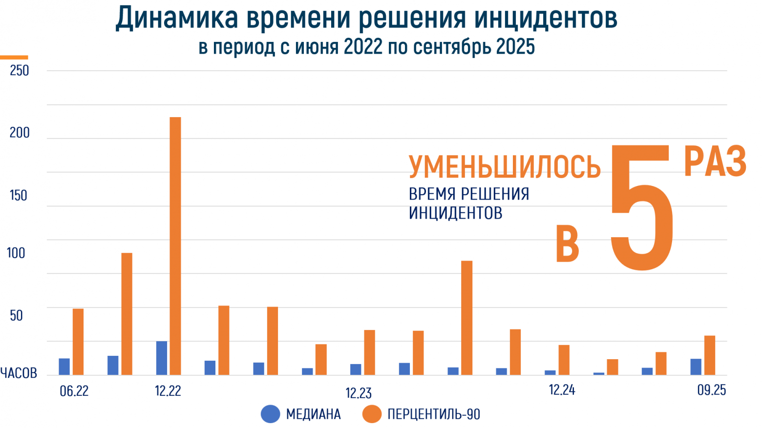 MoneyDev: как заработать на макулатуре - 6