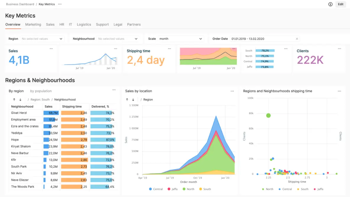 AI КОМП-АС — разбор фреймворка. О: Откуда мы выходим? - 5 AI КОМП-АС — разбор фреймворка. О: Откуда мы выходим? - 5