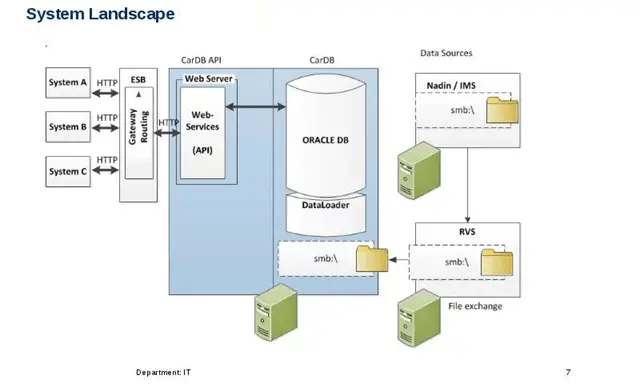AI КОМП-АС — разбор фреймворка. О: Откуда мы выходим? - 8 AI КОМП-АС — разбор фреймворка. О: Откуда мы выходим? - 8