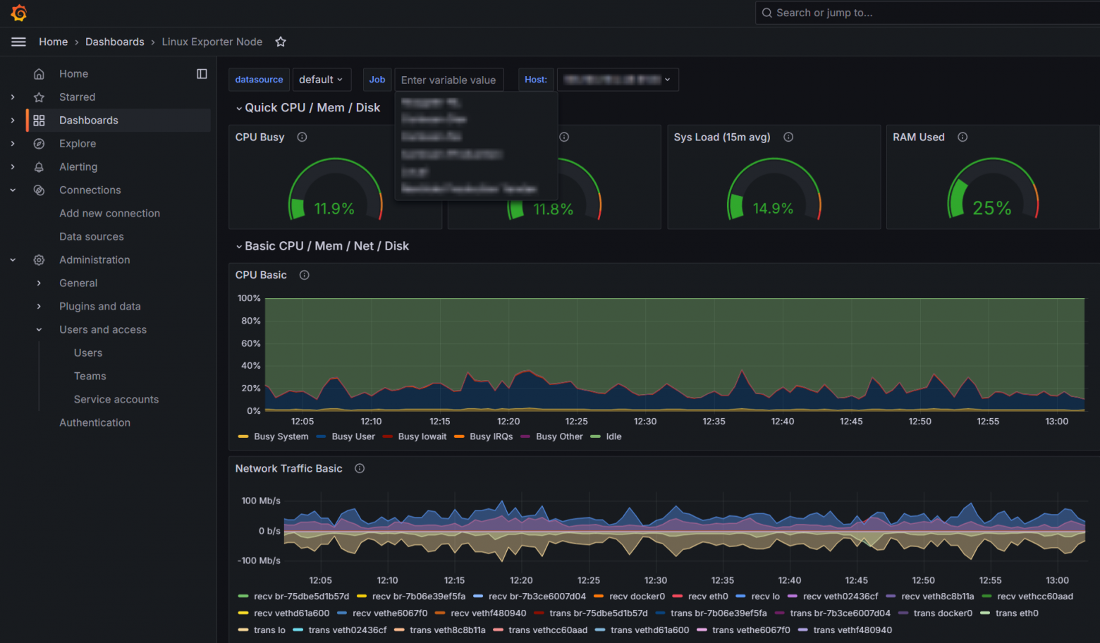 Grafana
