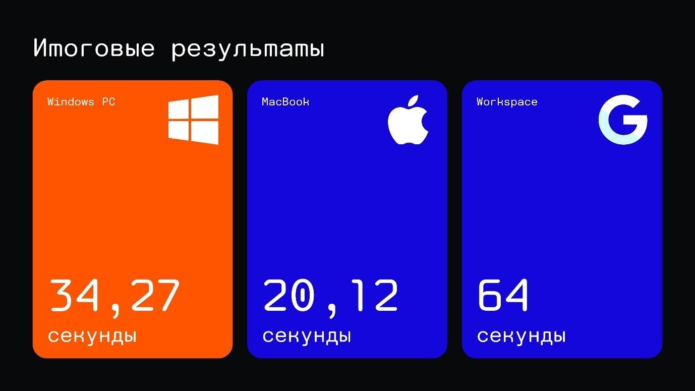 Не настраивайте локальное окружение вручную. Devcontainers — уже пора! Часть вторая - 19
