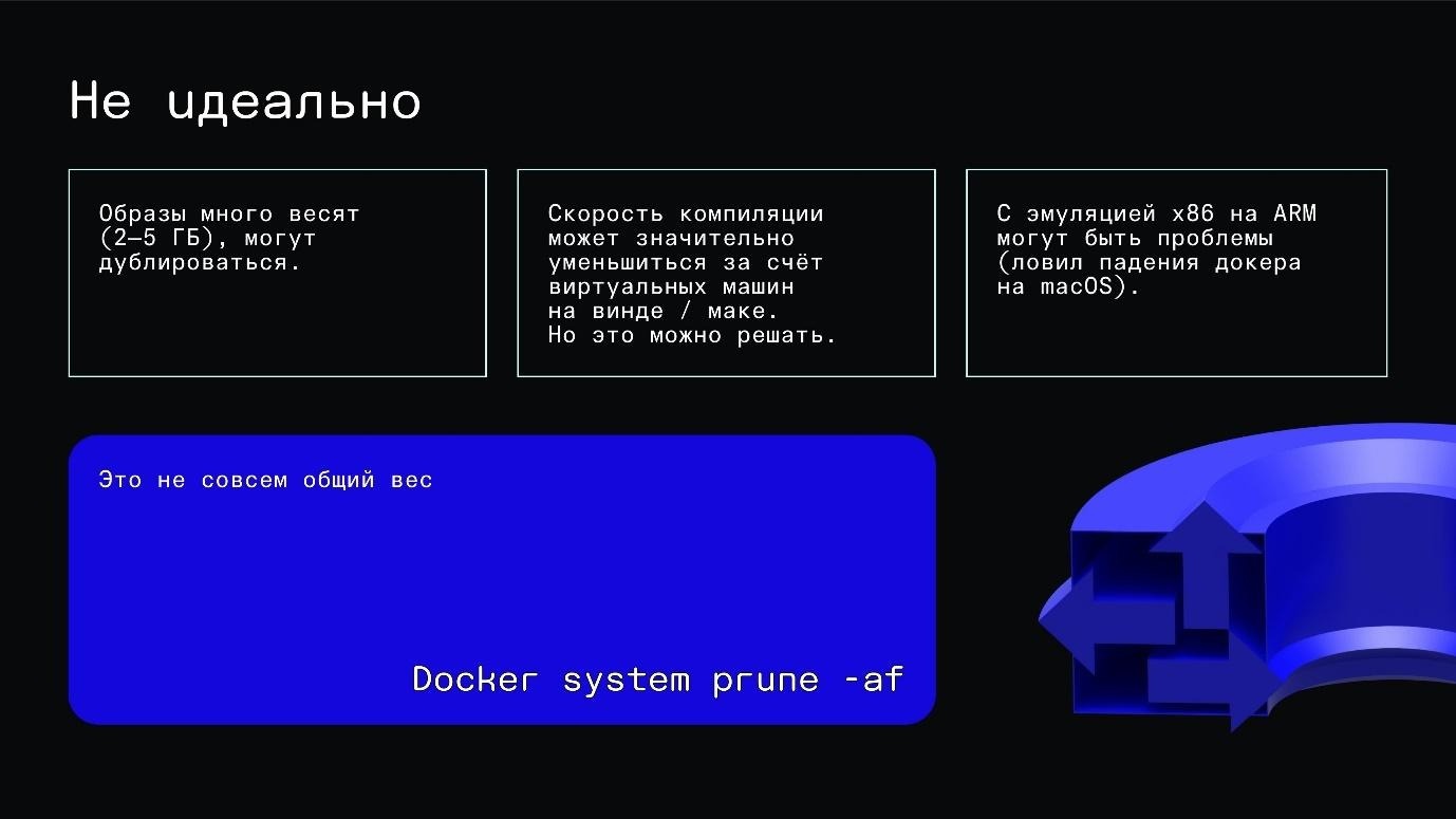 Не настраивайте локальное окружение вручную. Devcontainers — уже пора! Часть вторая - 21