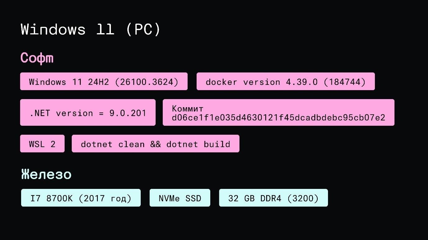 Не настраивайте локальное окружение вручную. Devcontainers — уже пора! Часть вторая - 9