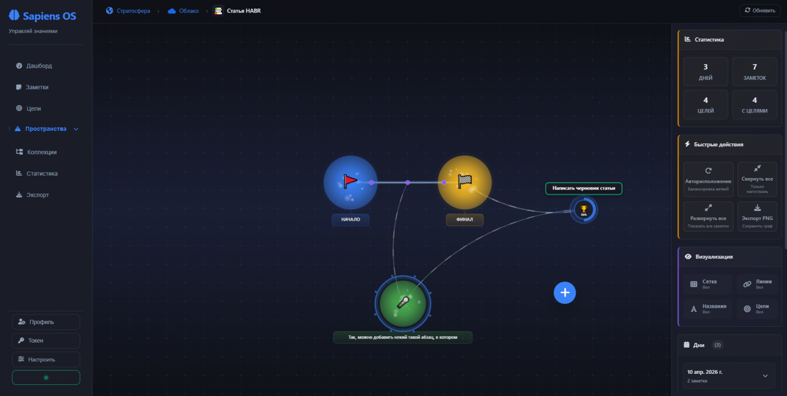 Скриншот 5. Земля — цели и их связи с заметками