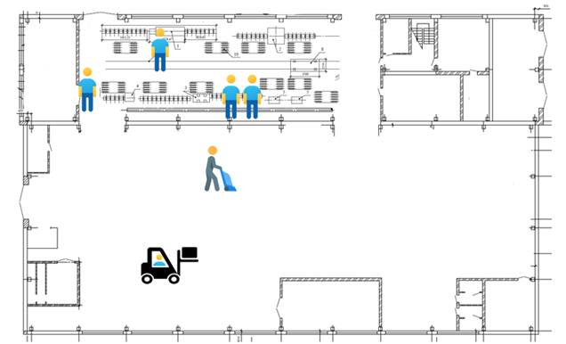 Изучение использования рабочего времени - 7