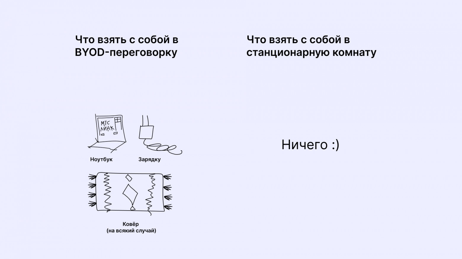 Деньги, время и ковры: скрытые затраты на переговорные комнаты с BYOD - 7