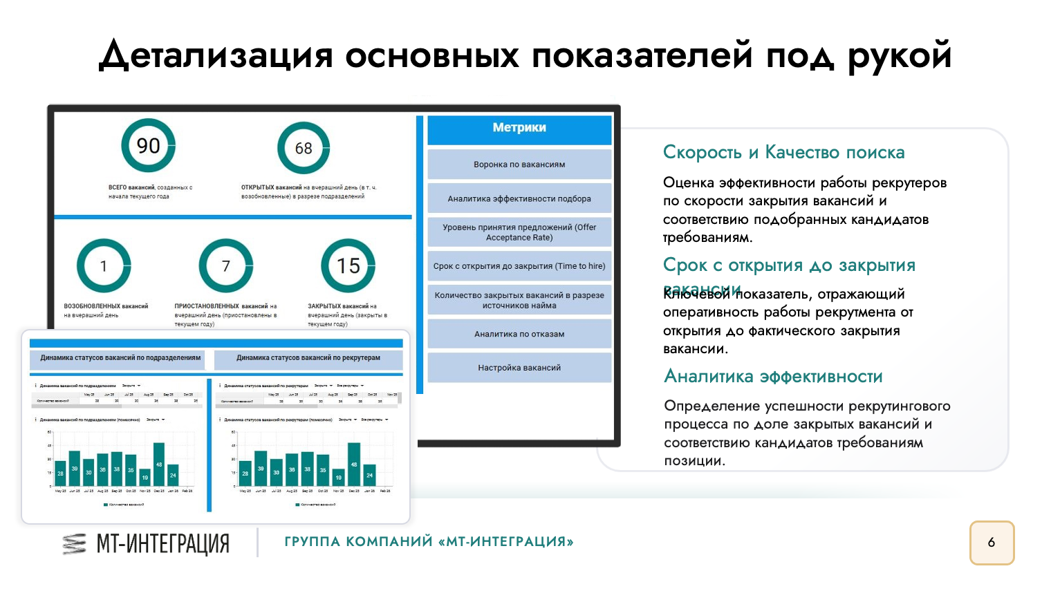 В современной компании HR — не статистическое бюро, а инноватор цифровых процессов для бизнеса - 5 В современной компании HR — не статистическое бюро, а инноватор цифровых процессов для бизнеса - 5
