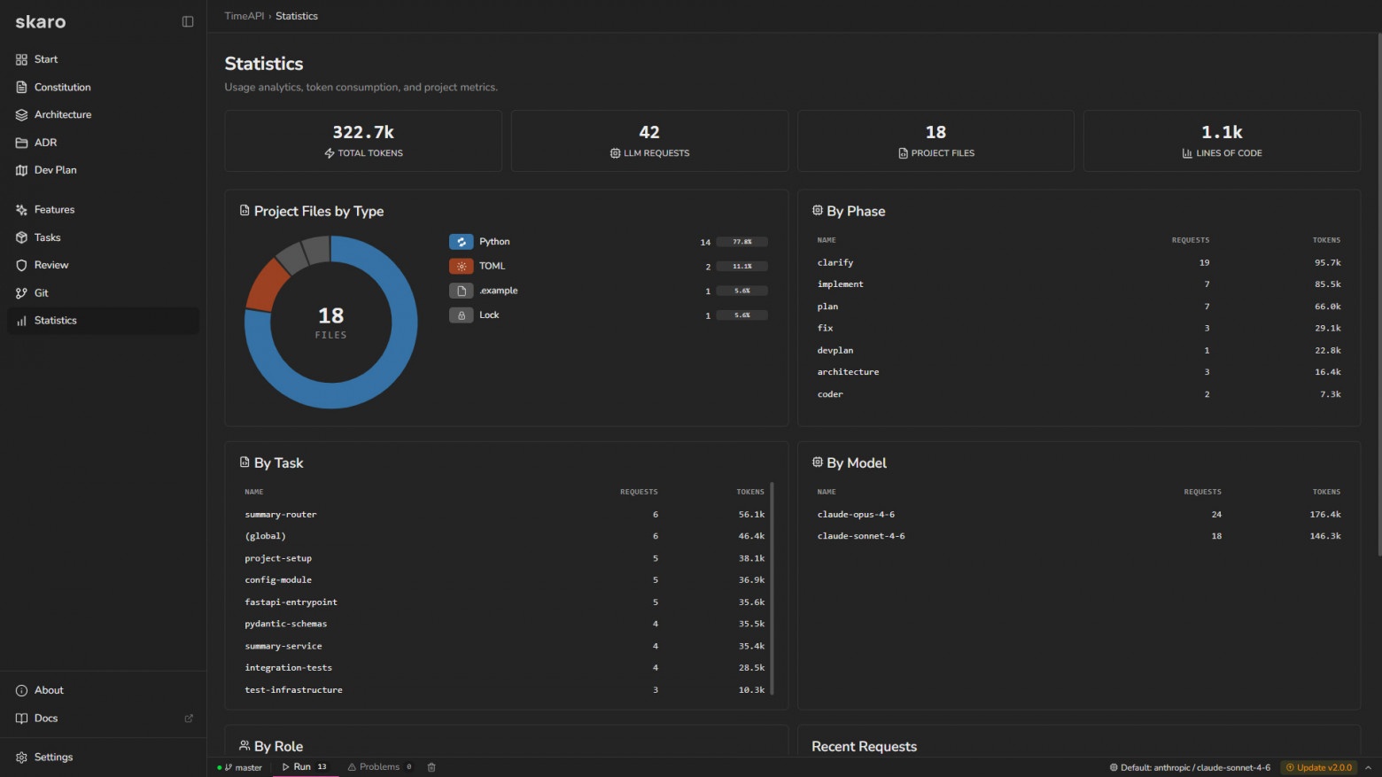 Skaro 2.0: не ещё один AI-инструмент для кода, а среда совместной работы над проектом - 4