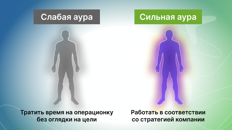 Записки администратора проектов: как не потерять стратегию в операционке - 1