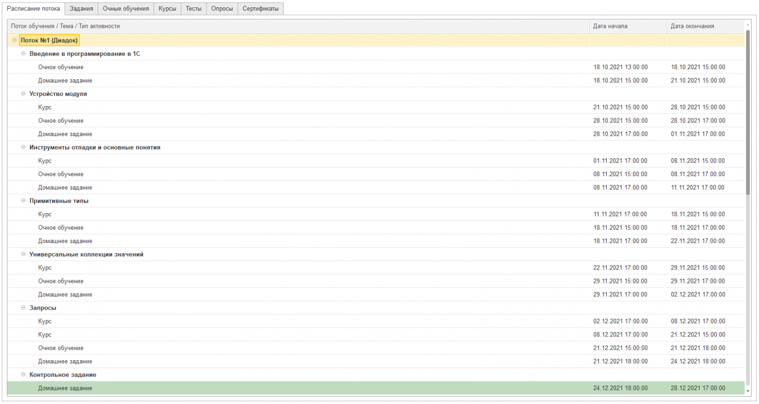 Таким было расписание потока обучения в 2021 году  