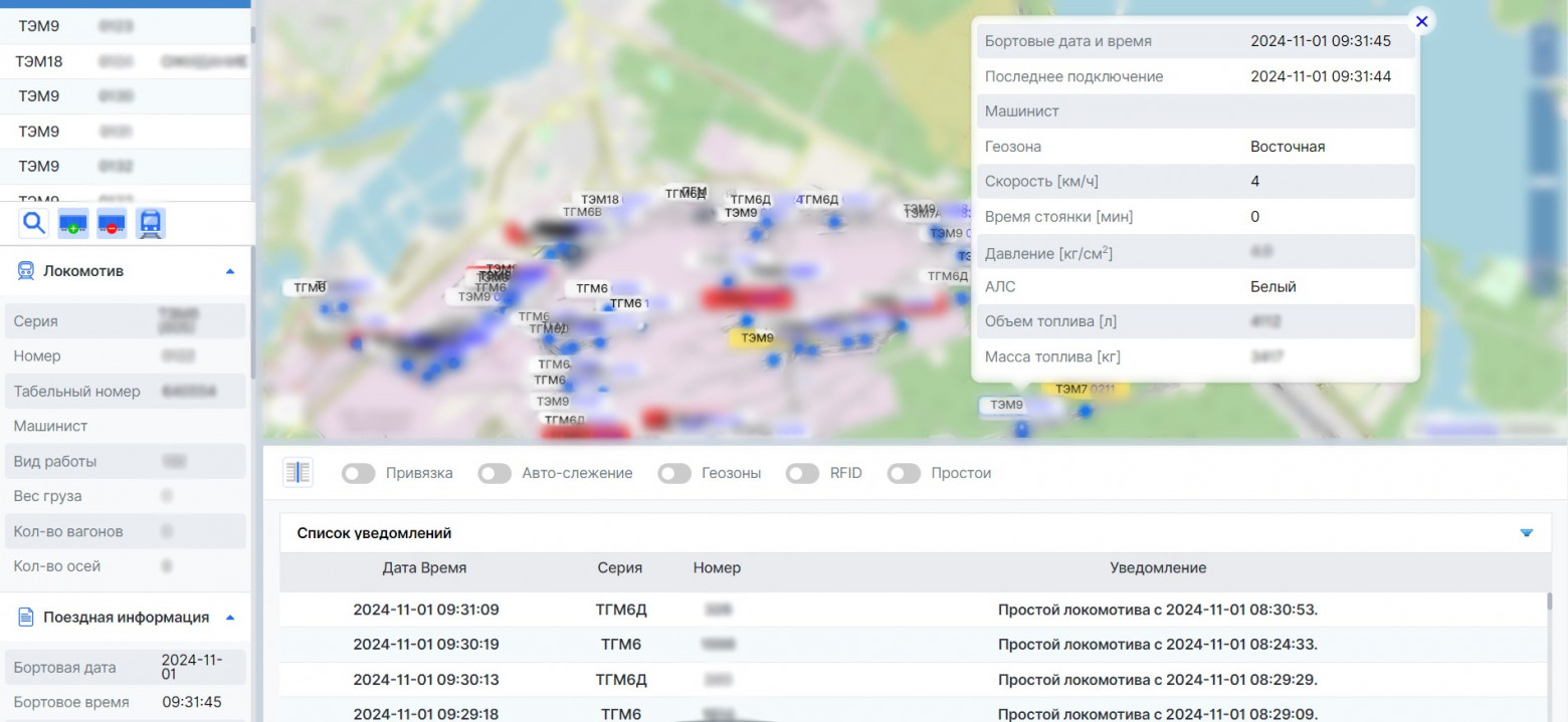 Как мы разогнали железную дорогу - 6