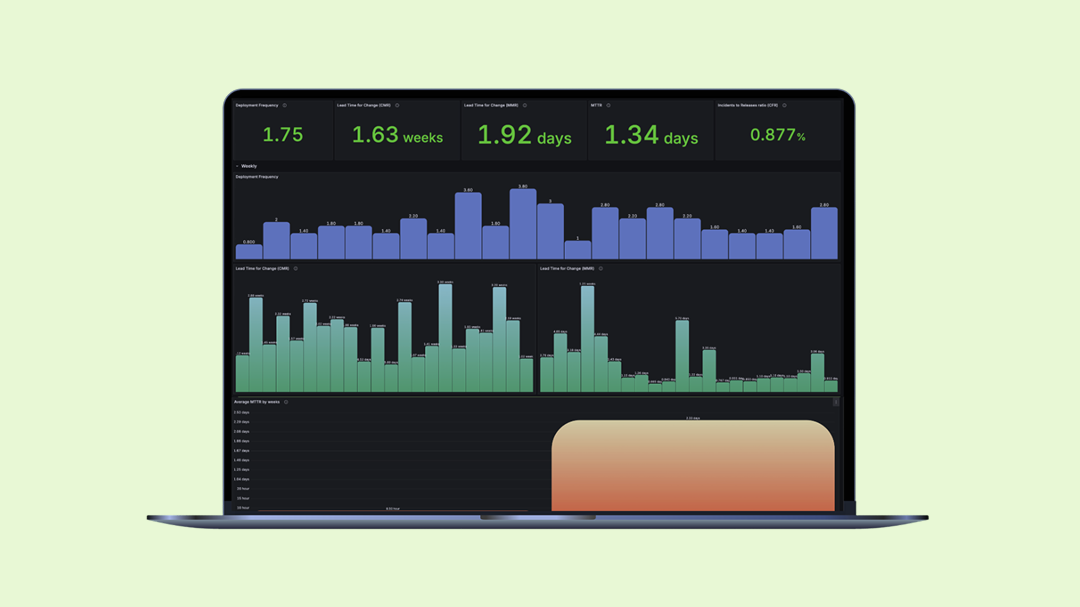 Не просто дашборд: как DORA-метрики помогли нам сократить инциденты на 80% - 7