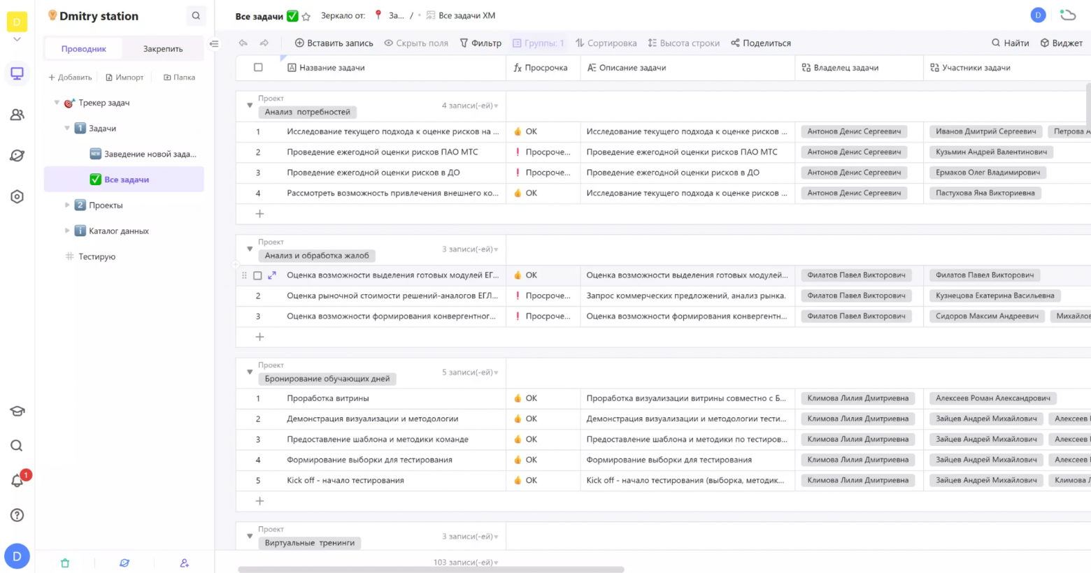 Что умеют таск-трекеры в 2026 году: обзор 12 российских сервисов - 4