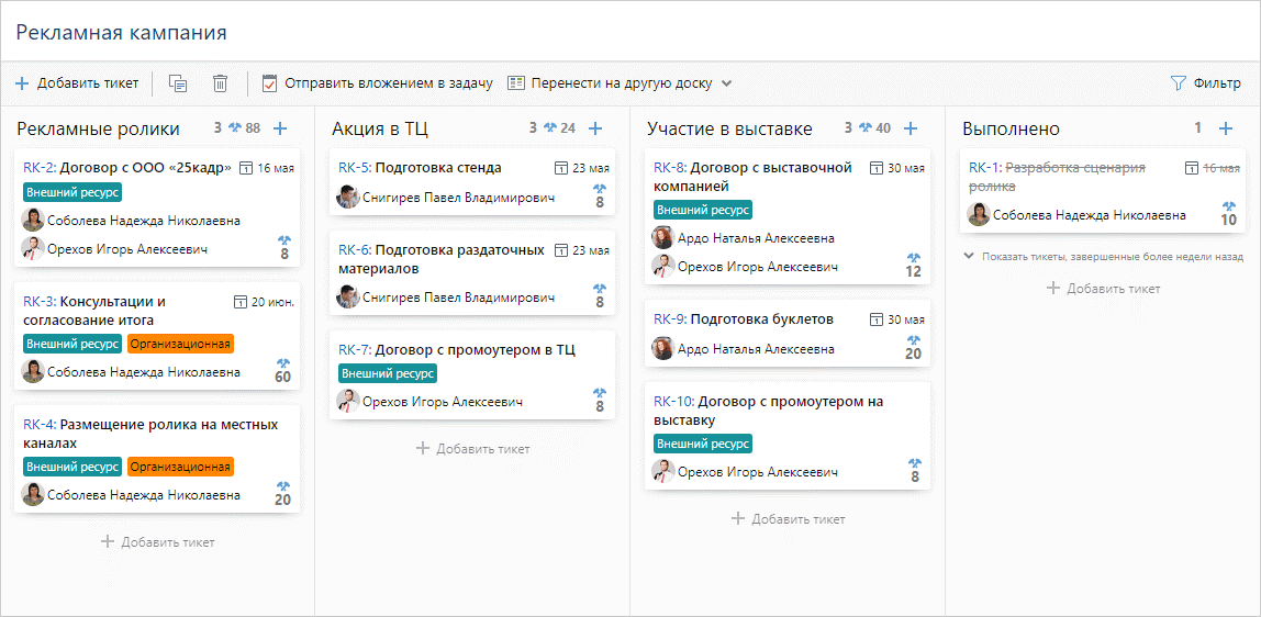 Что умеют таск-трекеры в 2026 году: обзор 12 российских сервисов - 7