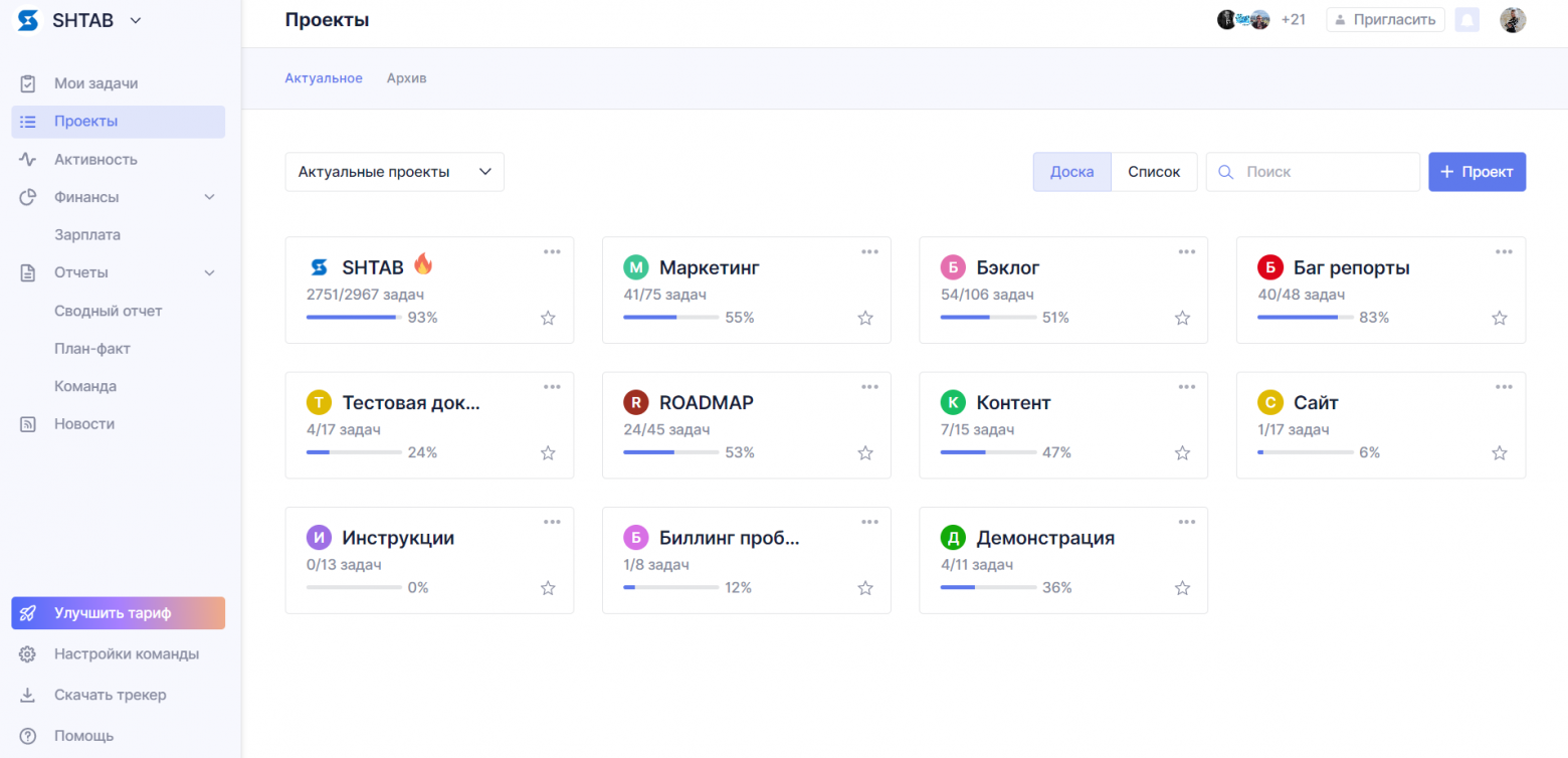 Что умеют таск-трекеры в 2026 году: обзор 12 российских сервисов - 8