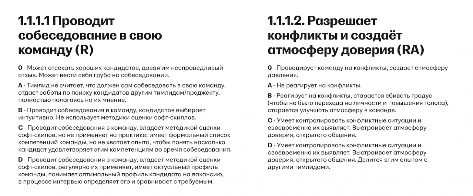 Как измерить лидерство: история модели компетенций тимлида в hh.ru - 4