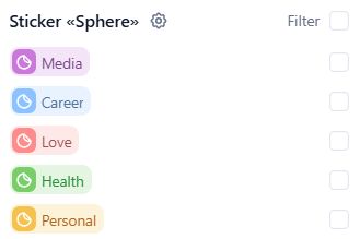 Стикеры Сфер жизни