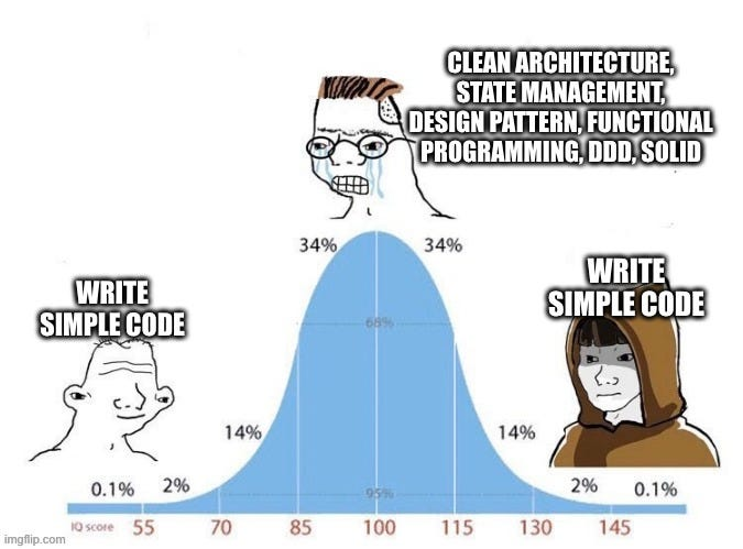 Для привлечения внимания