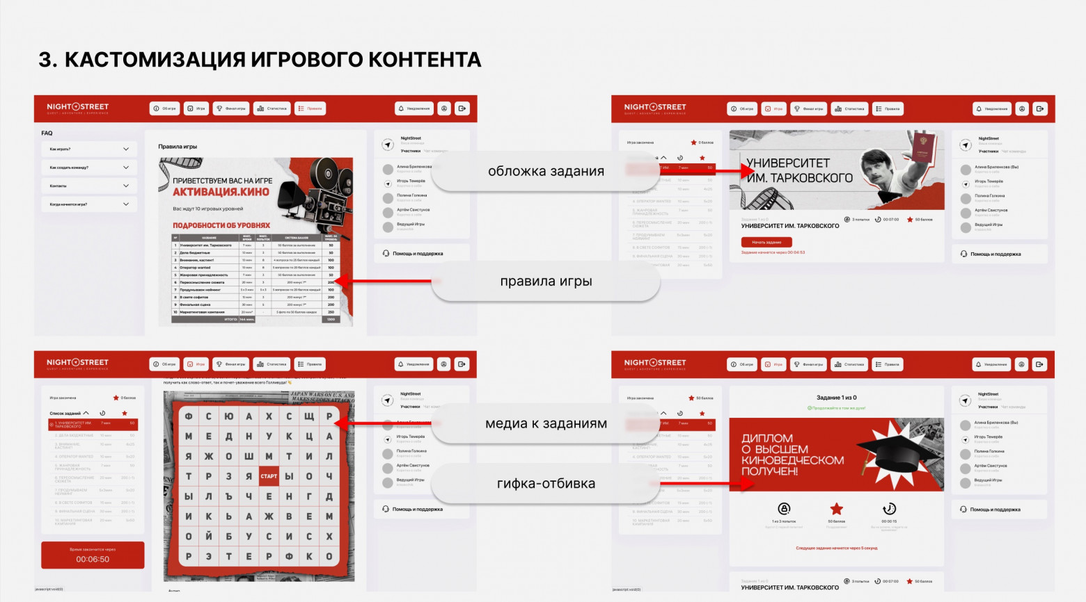 Кастомизация PLAYFORMA под проект